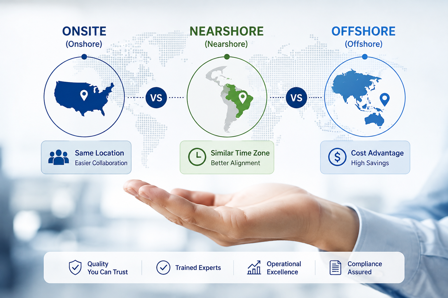 Onshore vs. Nearshore vs. Offshore Insurance Outsourcing: Cost and Quality Compared